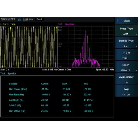 SIGLENT SHA850 AMA Analog Modulation Analysis Software Option
