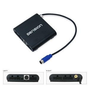 Аудио видеокоммутатор AVRG5M2 для Dension GW 500 для Mercedes Benz